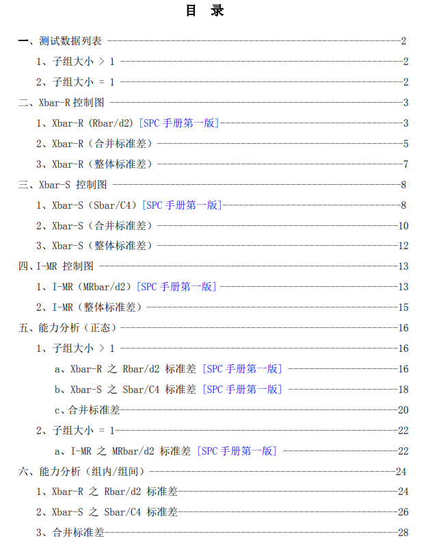 SPC控制界限及能力分析在Minitab與品冠SPC的驗證